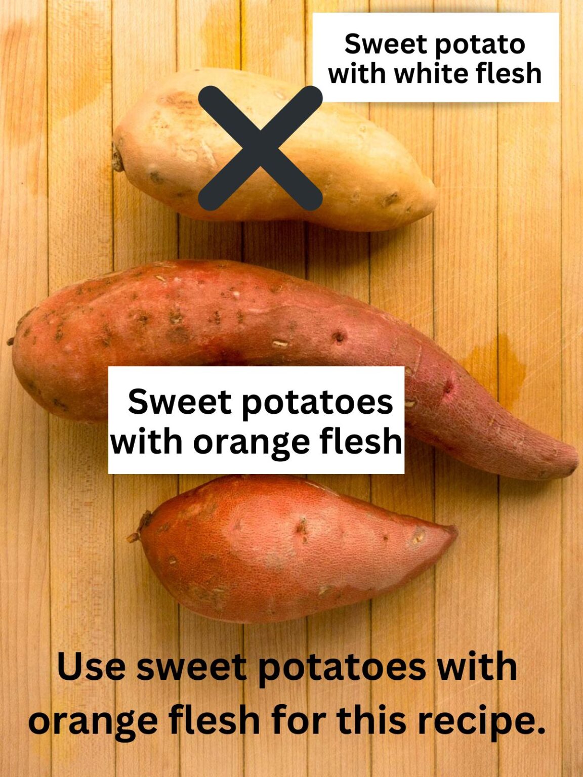 Easy HoneyGlazed Sweet Potato Recipe Gitta's Kitchen